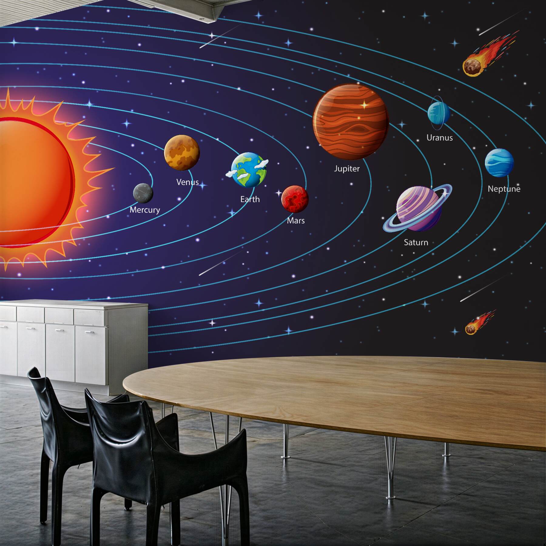 Fototapeta Kolejność planet we wszechświecie