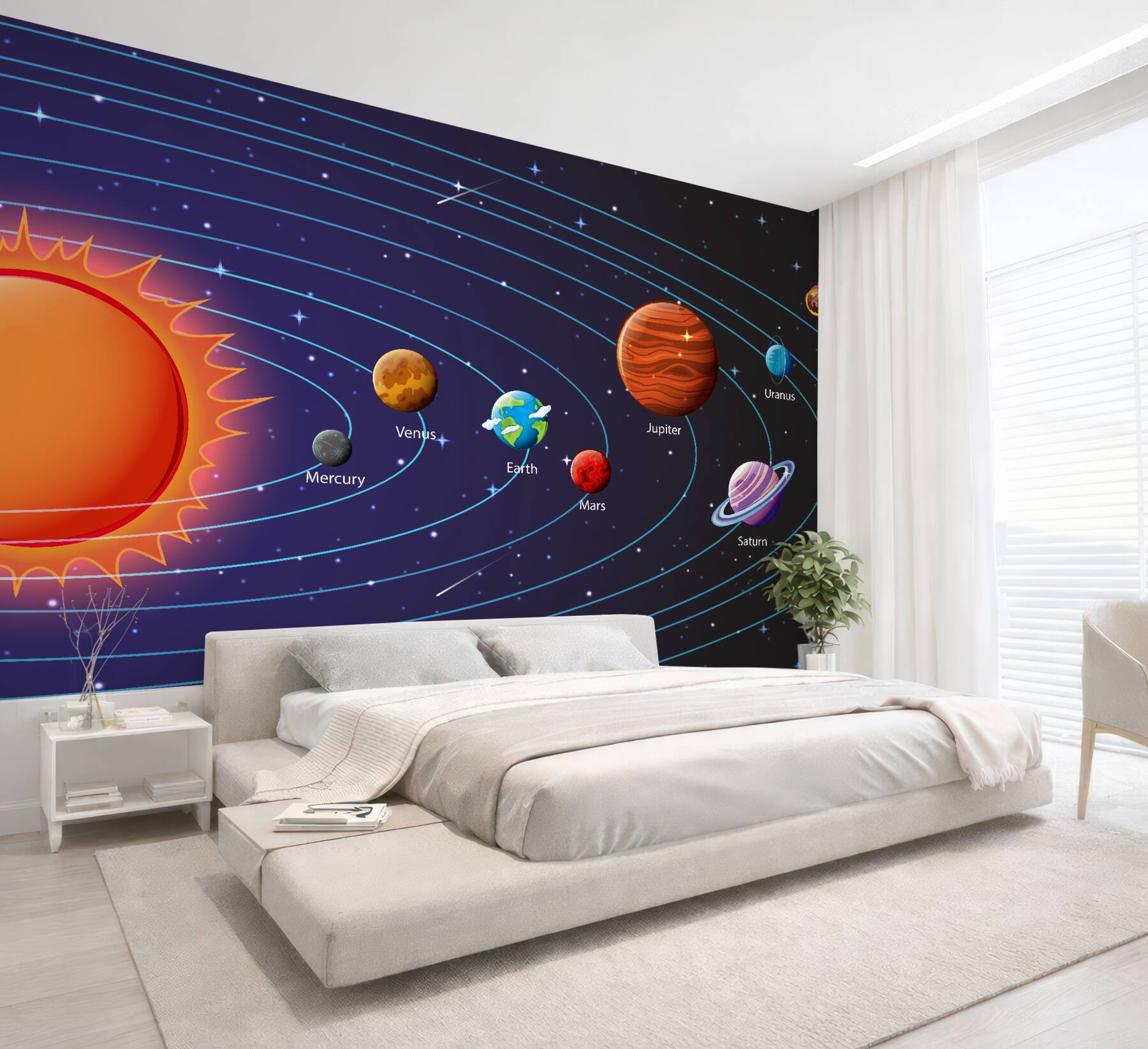 Fototapeta Kolejność planet we wszechświecie