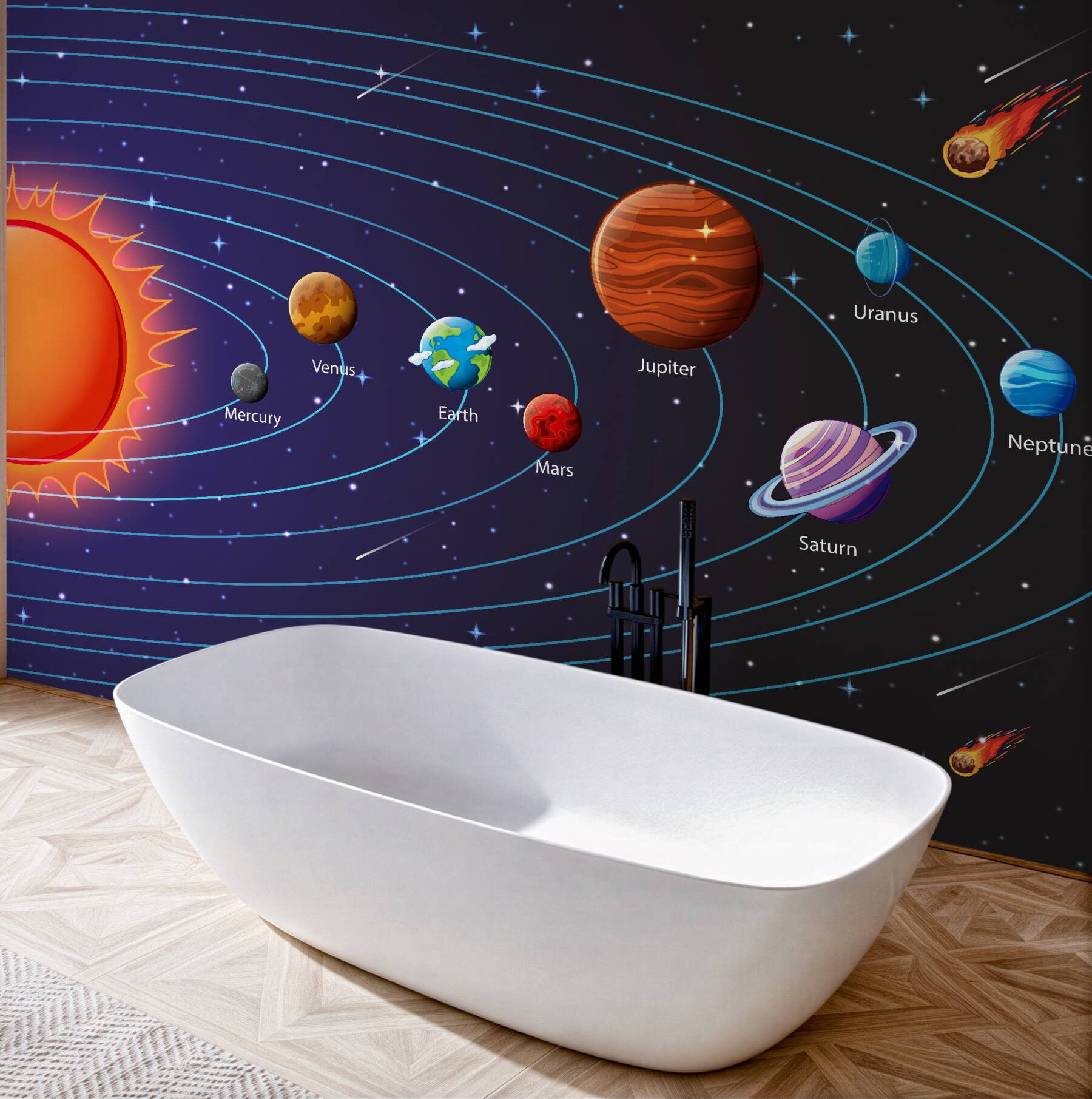 Fototapeta Kolejność planet we wszechświecie
